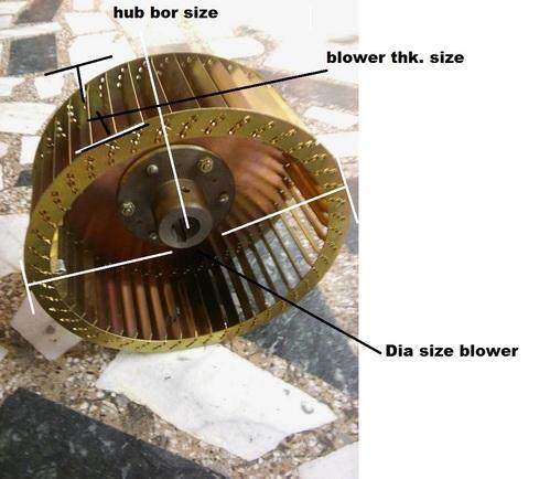 Metallic Fan Impellers